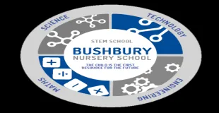 Bushbury Nursery School building in Wolverhampton